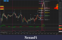 Click image for larger version

Name:	ES 03-20 (5 Minute) 2020_02_03 (11_04_11 AM)_no trade.png
Views:	316
Size:	181.9 KB
ID:	285970