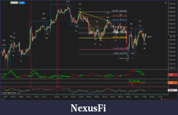 Click image for larger version

Name:	ES 03-20 (5 Minute) 2020_02_06 (12_14_03 PM)_no trade.png
Views:	295
Size:	157.6 KB
ID:	286240