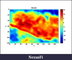 Click image for larger version

Name:	Wavelet_500x500.jpg
Views:	248
Size:	19.7 KB
ID:	28633