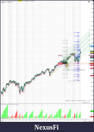 Click image for larger version

Name:	proj.preNFP.W06THU#Runner2L3223T-61%3357.75HOD~BE@3309TrailSTOP ES 03-20 (480 Minute) 2020_02_06.png
Views:	267
Size:	351.6 KB
ID:	286372