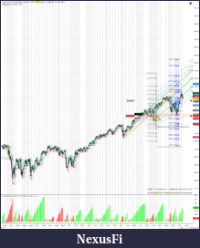 Click image for larger version

Name:	proj.postNFP.W06FRI#Runner2L3223T-61%3357.75THU.ONH~BE@3309TrailSTOP ES 03-20 (480 Minute) 2020_.png
Views:	310
Size:	379.5 KB
ID:	286375