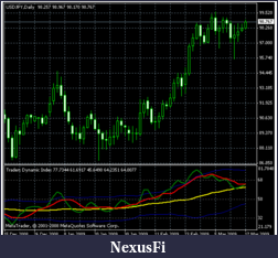 Click image for larger version

Name:	TDI.png
Views:	922
Size:	22.3 KB
ID:	28642