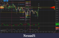 Click image for larger version

Name:	ES 03-20 (15 Minute) 2020_02_10 (11_16_05 AM)_no trade.png
Views:	321
Size:	235.2 KB
ID:	286561