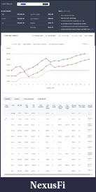 Click image for larger version

Name:	Combine Step 1 Equity Chart 1.png
Views:	395
Size:	660.8 KB
ID:	286564