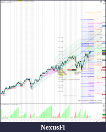 Click image for larger version

Name:	W07WED@W06FRI#RunnerL3223@2ndTIT38-50%L3236-3203 ES 03-20 (480 Minute) 2020_02_12 (5_20_27 AM).png
Views:	286
Size:	440.1 KB
ID:	286702