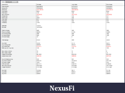 Click image for larger version

Name:	OverallStats.PNG
Views:	294
Size:	164.3 KB
ID:	286750
