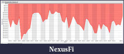 Click image for larger version

Name:	CumMaxDrawDown2.PNG
Views:	235
Size:	199.6 KB
ID:	286765