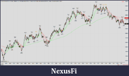 Click image for larger version

Name:	NQ 03-20 (15 Range) 2020_02_13 (3_58_35 PM).png
Views:	473
Size:	141.1 KB
ID:	286942