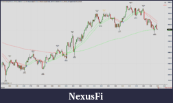 Click image for larger version

Name:	NQ 03-20 (3 Minute) 2020_02_13 (3_58_04 PM).png
Views:	370
Size:	111.5 KB
ID:	286945