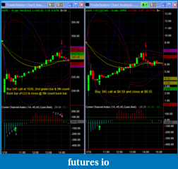 Click image for larger version

Name:	AAPL_option_day_trade_on_1-18-11.png
Views:	664
Size:	63.5 KB
ID:	28765