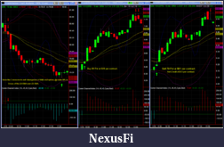 Click image for larger version

Name:	IWM_Puts_DayTraded_1-18-11.png
Views:	701
Size:	118.4 KB
ID:	28766