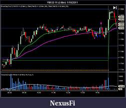 Click image for larger version

Name:	Yesterday.jpg
Views:	263
Size:	71.1 KB
ID:	28774