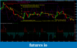 Click image for larger version

Name:	EURUSD_1_min_on_1-19-11.png
Views:	635
Size:	109.1 KB
ID:	28809