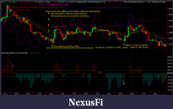 Click image for larger version

Name:	EURUSD_1_min_on_1-19-11.png
Views:	639
Size:	109.1 KB
ID:	28809