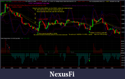 Click image for larger version

Name:	EURUSD_1_min_on_1-19-11.png
Views:	733
Size:	109.1 KB
ID:	28809