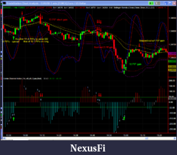 Click image for larger version

Name:	EURUSD_1_min_on_1-19-11A.png
Views:	608
Size:	90.0 KB
ID:	28816