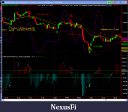 Click image for larger version

Name:	EURUSD_1_min_on_1-19-11A.png
Views:	677
Size:	90.0 KB
ID:	28816
