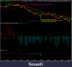 Click image for larger version

Name:	ES_trade_on_633_tick_on_1-19-11.png
Views:	1001
Size:	57.6 KB
ID:	28818