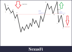 Click image for larger version

Name:	METEDO PIVOTS.png
Views:	270
Size:	13.3 KB
ID:	288203