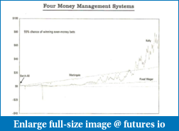 Click image for larger version

Name:	4 money manag sys.PNG
Views:	227
Size:	180.5 KB
ID:	288464