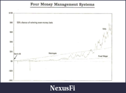 Click image for larger version

Name:	4 money manag sys.PNG
Views:	303
Size:	180.5 KB
ID:	288464