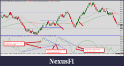 Click image for larger version

Name:	CCI_Trendlines.png
Views:	925
Size:	143.1 KB
ID:	28850