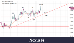 Click image for larger version

Name:	EURUSD_spot_60min_Distribution.png
Views:	549
Size:	23.5 KB
ID:	28879