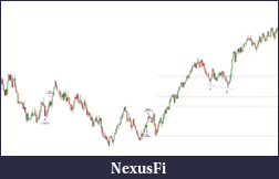 Click image for larger version

Name:	1st_day_50k_challenge_chart.png
Views:	360
Size:	82.0 KB
ID:	289327