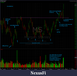 Click image for larger version

Name:	ms.png
Views:	592
Size:	136.6 KB
ID:	28977