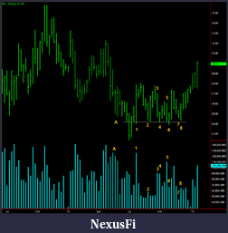 Click image for larger version

Name:	Accum MS Summer 2010.png
Views:	581
Size:	20.3 KB
ID:	28985