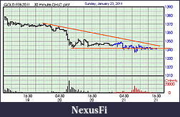 Click image for larger version

Name:	23JAN.JPG
Views:	366
Size:	77.8 KB
ID:	29020