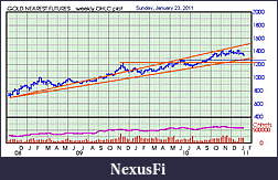 Click image for larger version

Name:	23JANW.JPG
Views:	382
Size:	84.2 KB
ID:	29022