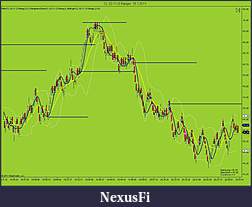 Click image for larger version

Name:	CL 02-11 (3 Range) 18_1_2011.jpg
Views:	369
Size:	115.3 KB
ID:	29029