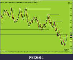 Click image for larger version

Name:	CL 02-11 (3 Range) 19_1_2011.jpg
Views:	348
Size:	129.1 KB
ID:	29031