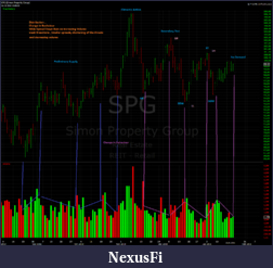 Click image for larger version

Name:	spg.png
Views:	416
Size:	147.0 KB
ID:	29042