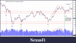 Click image for larger version

Name:	Accum. GBPJPY 1min_spot_tick-volume.png
Views:	524
Size:	49.4 KB
ID:	29051
