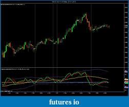 Click image for larger version

Name:	TradersDynamicIndex.jpg
Views:	483
Size:	98.2 KB
ID:	29062