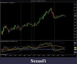 Click image for larger version

Name:	TradersDynamicIndex.jpg
Views:	487
Size:	98.2 KB
ID:	29062
