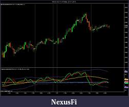 Click image for larger version

Name:	TradersDynamicIndex.jpg
Views:	612
Size:	98.2 KB
ID:	29062