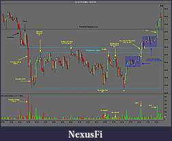 Click image for larger version

Name:	CL 03-11 (1 Min)  1_24_2011.jpg
Views:	492
Size:	138.1 KB
ID:	29088