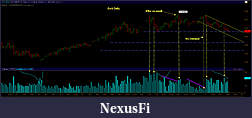 Click image for larger version

Name:	gold_daily_12411.jpg
Views:	409
Size:	231.2 KB
ID:	29182