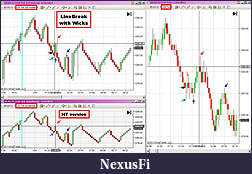 Click image for larger version

Name:	LineBreakWickedBarsType.jpg
Views:	1611
Size:	201.7 KB
ID:	29188