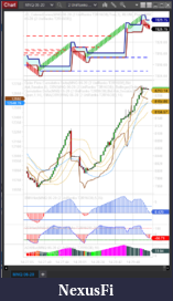 Click image for larger version

Name:	2020-03-30_1430todays_screens.png
Views:	1047
Size:	114.8 KB
ID:	292104