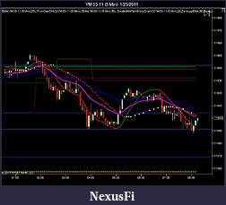 Click image for larger version

Name:	Choppy.jpg
Views:	311
Size:	68.9 KB
ID:	29215