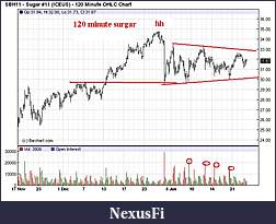 Click image for larger version

Name:	surgar.JPG
Views:	391
Size:	65.1 KB
ID:	29252
