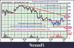 Click image for larger version

Name:	25JAN.JPG
Views:	688
Size:	88.1 KB
ID:	29258