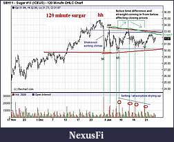 Click image for larger version

Name:	surgar.JPG
Views:	418
Size:	73.7 KB
ID:	29270