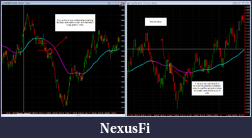 Click image for larger version

Name:	Solution to false b setups.png
Views:	1231
Size:	99.1 KB
ID:	29295