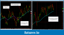 Click image for larger version

Name:	A setup in a strong trend day.png
Views:	1019
Size:	120.0 KB
ID:	29299