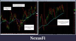 Click image for larger version

Name:	A setup in a strong trend day.png
Views:	1020
Size:	120.0 KB
ID:	29299